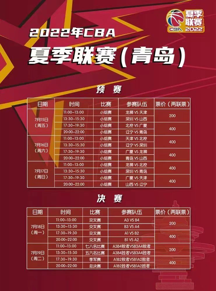 原来，老杜的片子在威尼斯得了摄影奖，夏雨同时得了最佳男演员奖。
